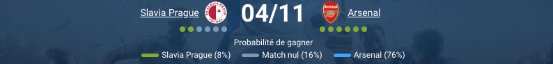 Pronostic Slavia Prague - Arsenal : Analyse et Prévisions
