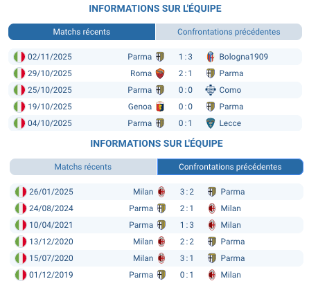 Joueurs de Parme s'entraînant avant le match contre Milan.