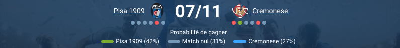 Découvrez notre pronostic pour le match Pisa 1909 - Cremonese. Évaluez les performances des équipes et trouvez le meilleur pari pour ce duel.