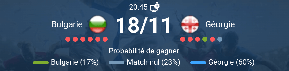 Match entre la Bulgarie et la Géorgie au Stade Vasil Levski.