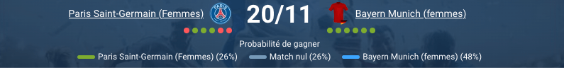 Les joueuses du PSG s'échauffent avant le match.