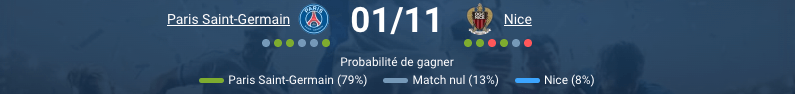Pronostic PSG - Nice