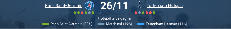 Analyse complète PSG Tottenham du 26 novembre 2025 pronostic score conseils de paris et forme des équipes avant le choc de la Ligue des champions