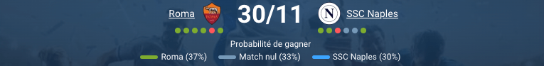 Match Roma Napoli au Stadio Olimpico : duel de leaders.