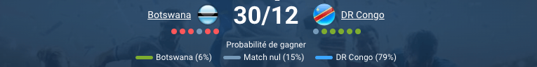  Pronostic Botswana — DR Congo