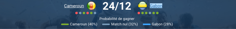 Cameroun – Gabon, match du groupe F CAN 2025, pronostic