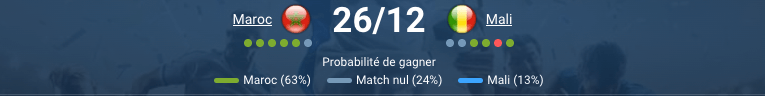 Pronostic Maroc — Mali