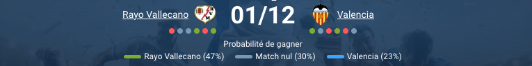 Valencia défendant son but contre un adversaire.