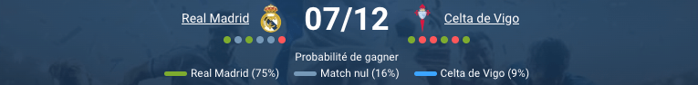 Kylian Mbappé en action lors du match contre Celta Vigo.