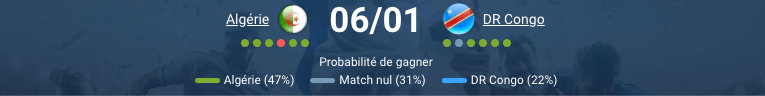 Match Algérie – DR Congo en huitième de finale CAN, analyse pronostic buts