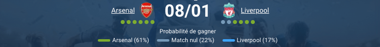 pronostic Arsenal — Liverpool