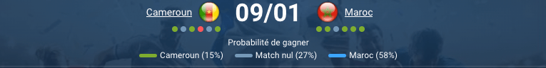 pronostic Cameroun — Maroc