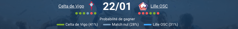 Celta Vigo vs Lille - UEL 22/01