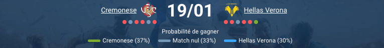 Cremonese Hellas Verona Serie A Stadio Giovanni Zini janvier 2026 duel