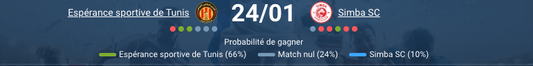 Stade Olympique Rades Tunis Esperance 60000 supporters ambiance hostile CAF Champions League Afrique