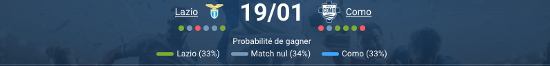 Pronostic Lazio - Como