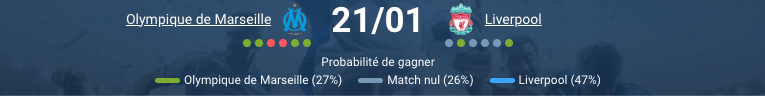 Pronostic Marseille - Liverpool