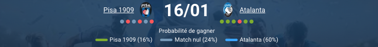 pronostic Pisa — Atalanta