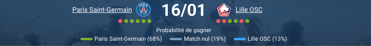 Joueurs du PSG se préparant pour affronter Lille à domicile
