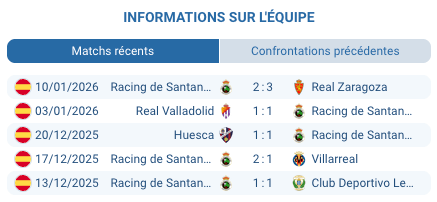 Barcelone célèbre sa victoire en Supercoupe d'Espagne