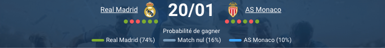 Kylian Mbappe Real Madrid meilleur buteur 9 buts Champions League 2026