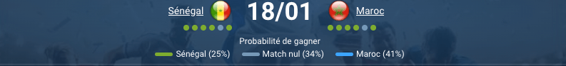 Finale historique CAN 2026 : Sénégal reçoit Maroc dimanche. Première confrontation en CAN. Défenses solides, under 2.0 buts valeur sûre. Prono complet.
