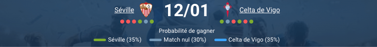 Pronostic Séville - Celta de Vigo