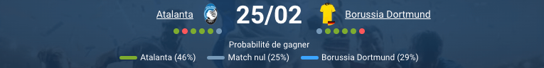Serhou Guirassy Borussia Dortmund buteur Champions League barrage 2026