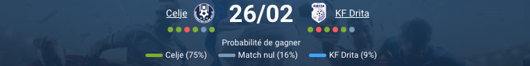 Franko Kovačević NK Celje buteur Conference League 2025-26