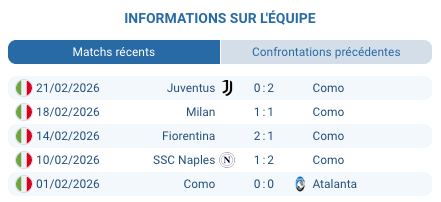 Nico Paz Como 1907 milieu argentin Serie A meilleur buteur 2025-26