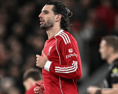 Szoboszlai vers une prolongation à Liverpool : le rêve madrilène mis en sourdine