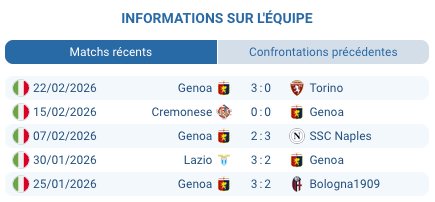 Francesco Pio Esposito Inter Milan jeune attaquant Serie A 2025-26