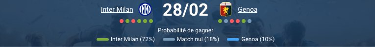Francesco Pio Esposito Inter Milan jeune attaquant Serie A 2025-26