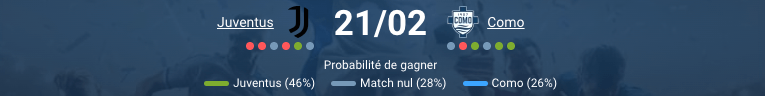 Pronostic Juventus - Como