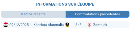 Kahraba Ismailia contre Zamalek Egyptian Premier League 4 février 2026 Égypte