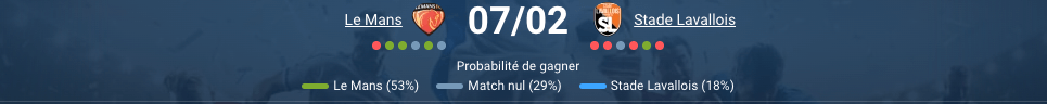 Le Mans contre Laval Ligue 2 7 février 2026 derby régional France