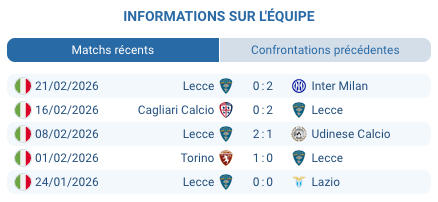 Nico Paz Como 1907 milieu argentin Serie A meilleur buteur 2025-26