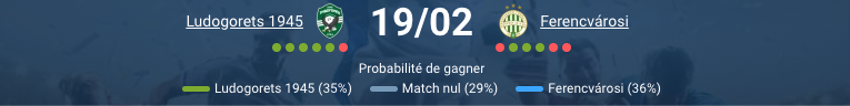 Ludogorets vs Ferencváros Europa League 19/02/2026