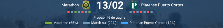 Pronostic Marathon – Platense