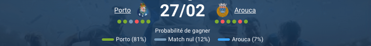 Estádio do Dragão Porto forteresse Primeira Liga saison 2025-26