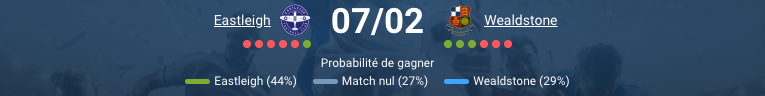 Silverlake Stadium Eastleigh domicile Wealdstone National League match février 2026