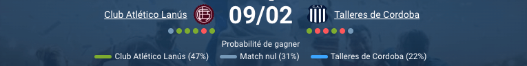  Pronostic Lanús - Talleres Córdoba