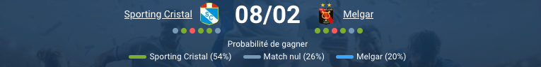 Sporting Cristal - Melgar