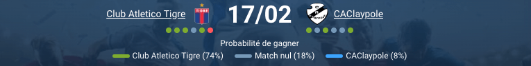 Pronostic Tigre - Claypole