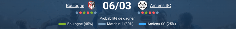 Stade de la Libération Boulogne-sur-Mer Ligue 2 BKT mars 2026