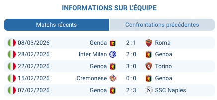 Stadio Bentegodi Verona Serie A journee 29 mars 2026 relegation