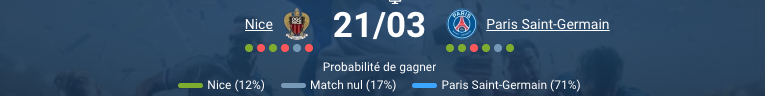 Pronostic Nice – PSG