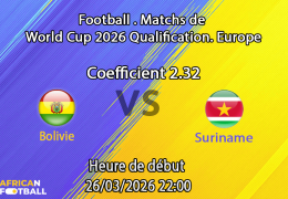 Pronostic Bolivie – Suriname