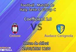 Pronostic FC Crotone – Audace Cerignola 34e journée Serie C Girone C 2025-2026 : analyse des cotes et paris pour le duel des playoffs au Stadio Ezio Scida
