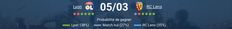 Groupama Stadium Lyon Coupe de France quart de finale mars 2026